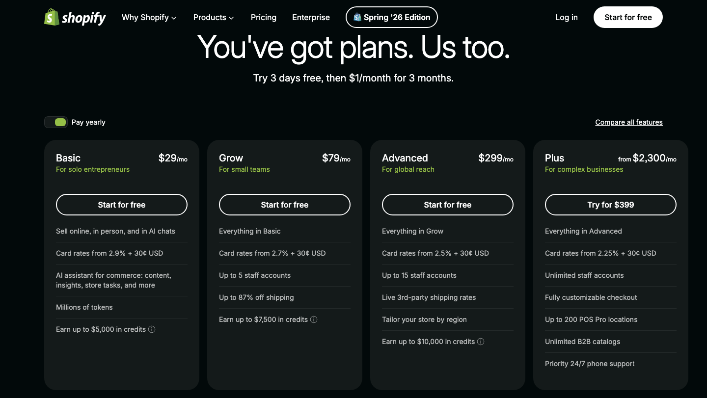 Shopify pricing plans for an online store in 2026